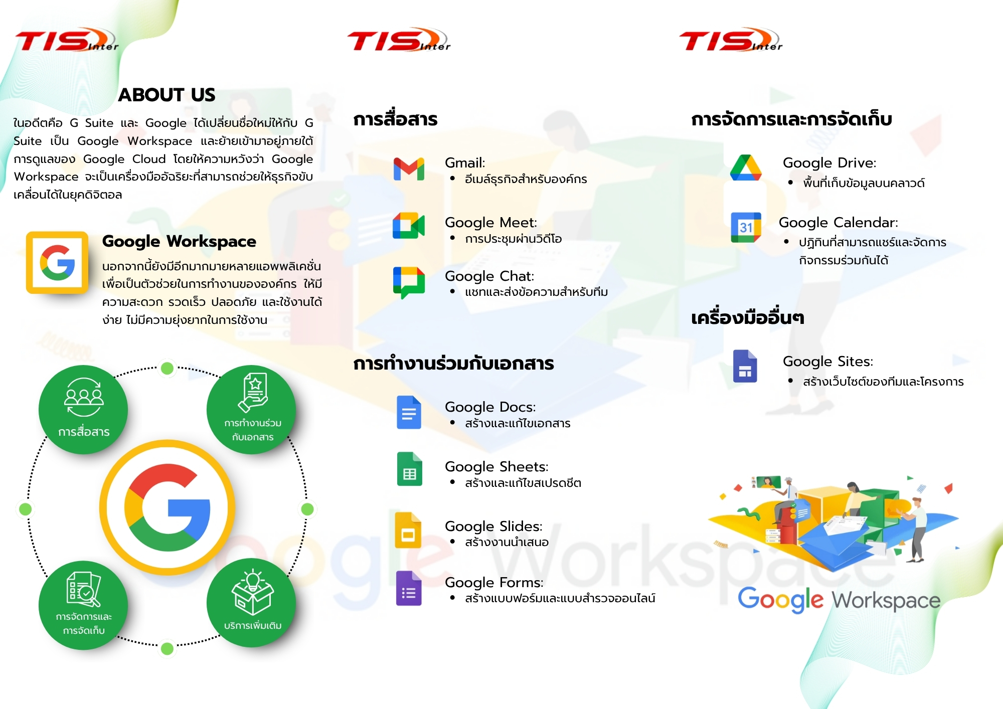 Google Workspace